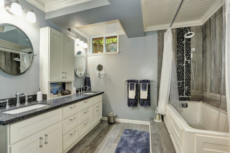 Top Bathroom Remodeling Companies in Glenwood Springs, CO